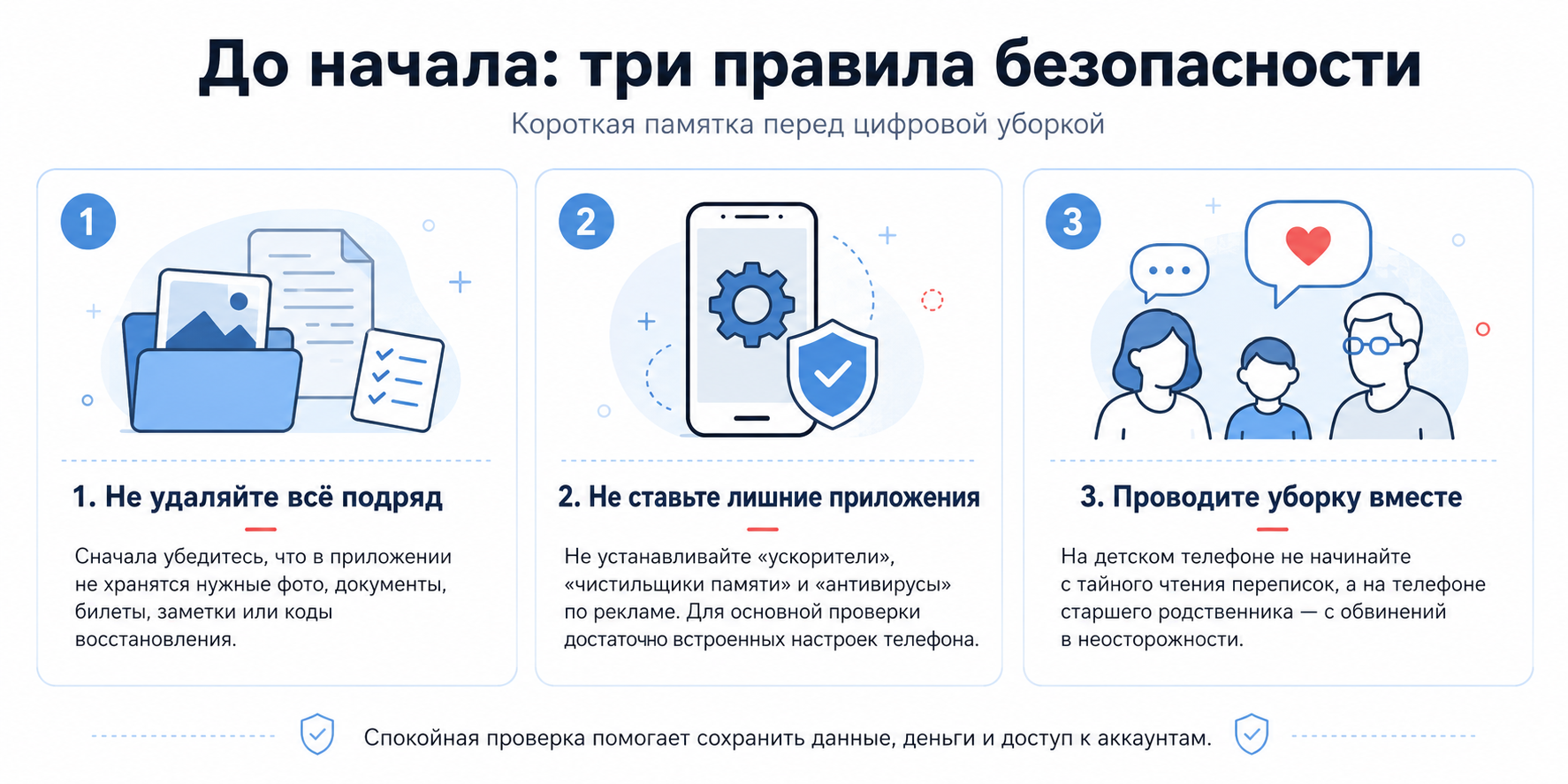 Большой чек-лист цифровой уборки. НКО ЦИФРОВОЕ РАВЕНСТВО