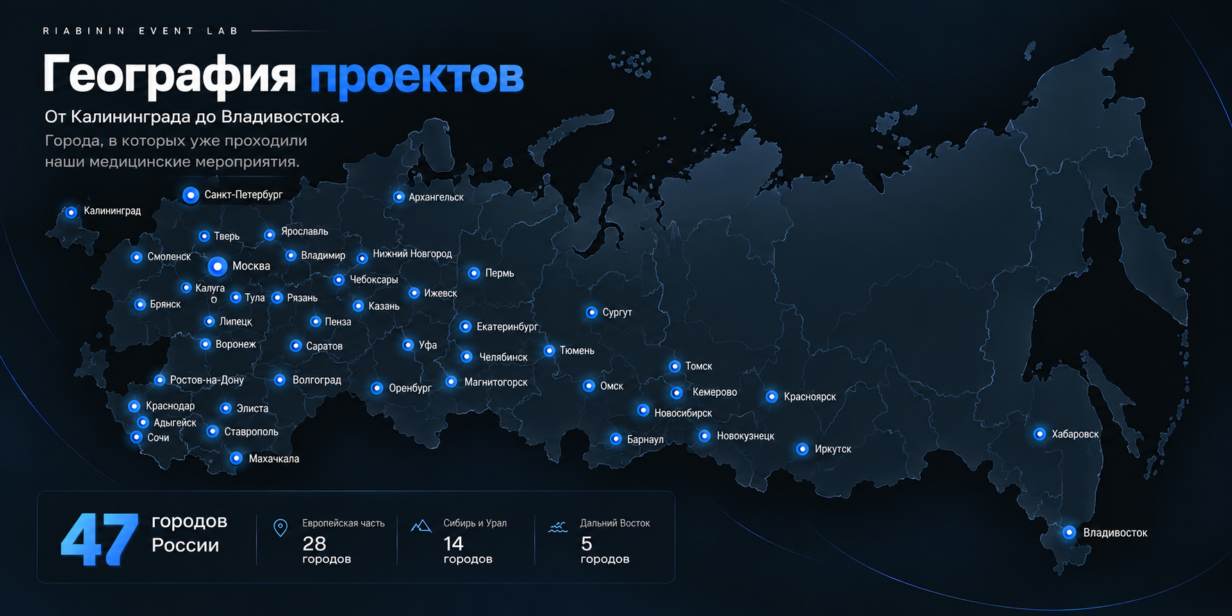Event Lab. Ведущий мероприятий в Москве — Сергей Рябинин