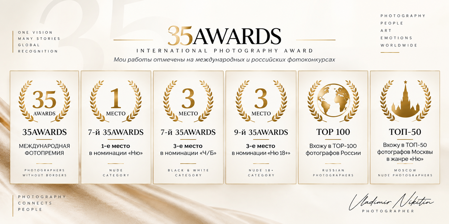 Награды Владимира Никитина — 35AWARDS