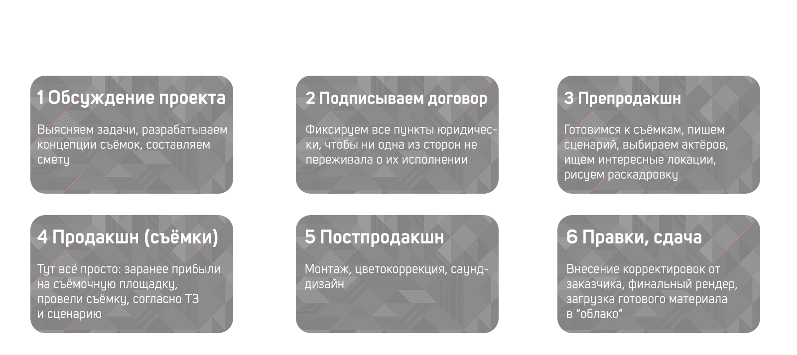 коммерческое предложение для прачечной видео, видео кп для химчистки, оператор на съёмки в химчистку, снять видос в прачечной, видео из прачечной, видео из химчистки, сколько стоит видеооператор, сколько стоит видеомонтаж