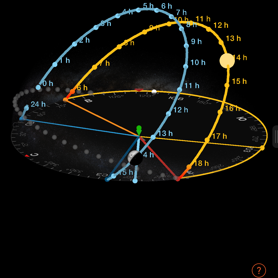 Программы для планирования пейзажных фотосъемок. Фотограф Константин Шамин