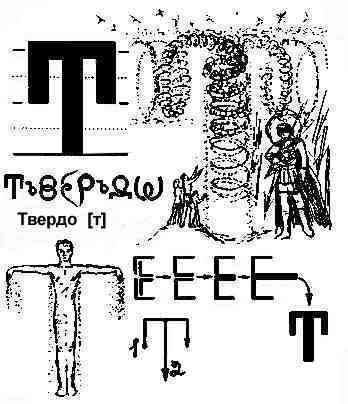 Николай Иванович Литвишко