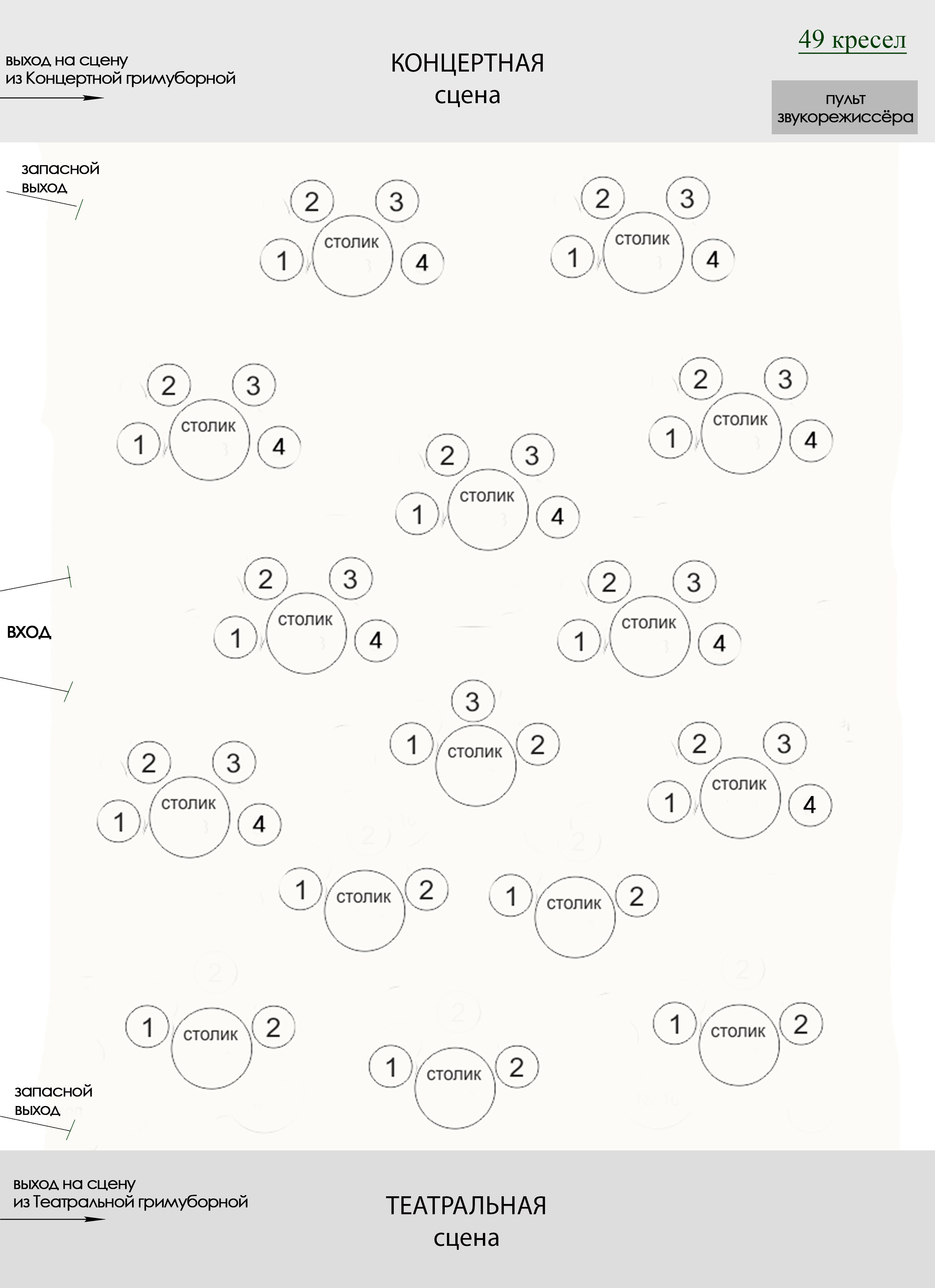 Аренда театрально-концертного зала под спектакли и концерты. Дом Шрёдера
