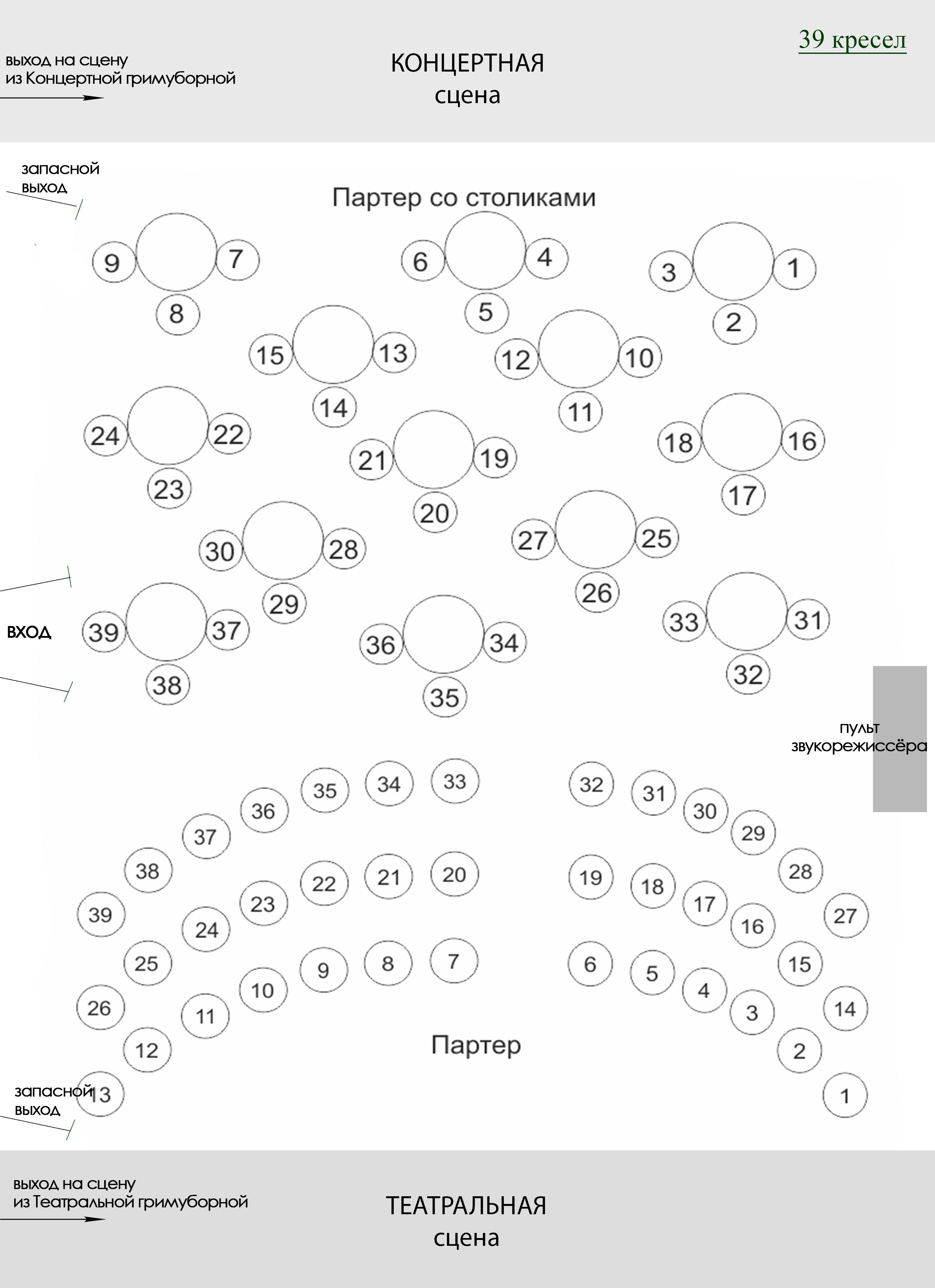 Аренда театрально-концертного зала под спектакли и концерты. Дом Шрёдера