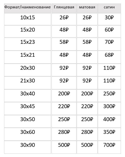 Печать. Семейный и детский фотограф в Туапсинском районе Кузьмичёва Светлана