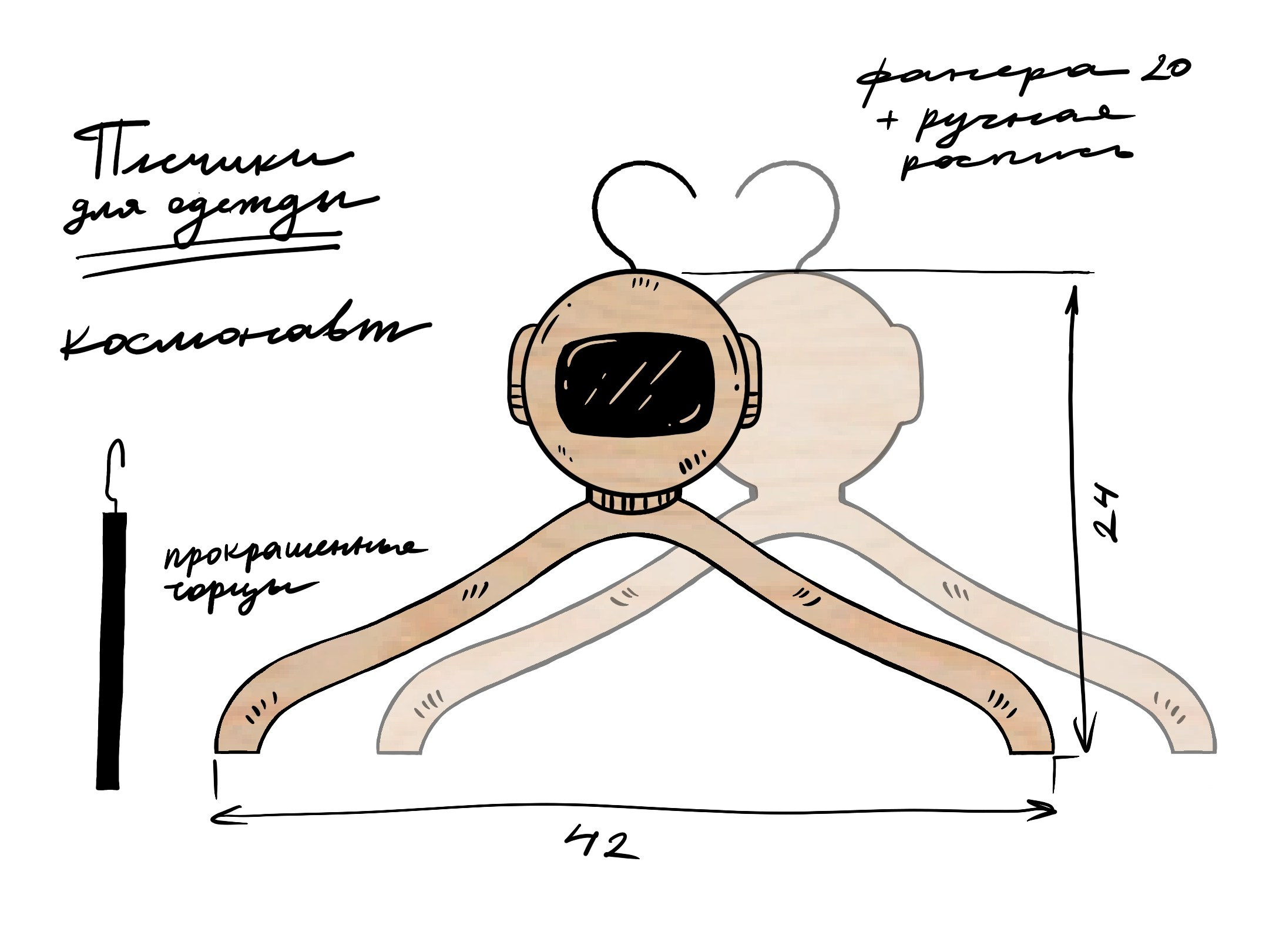 Манекены и Плечики. Художник Рыбак Николай