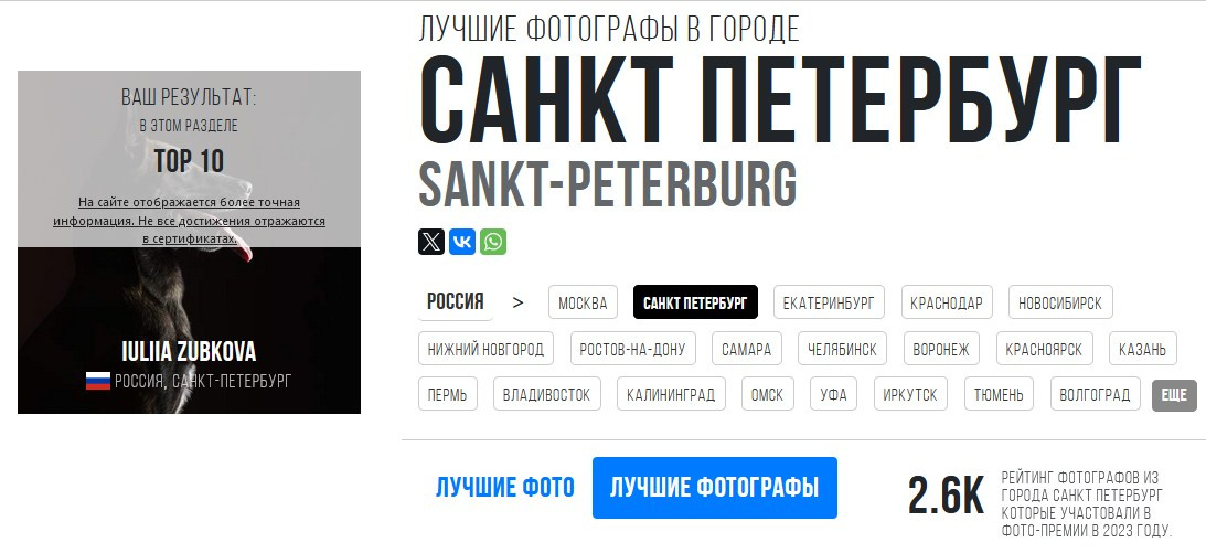 Мои достижения. Фотограф-анималист Юлия Зубкова