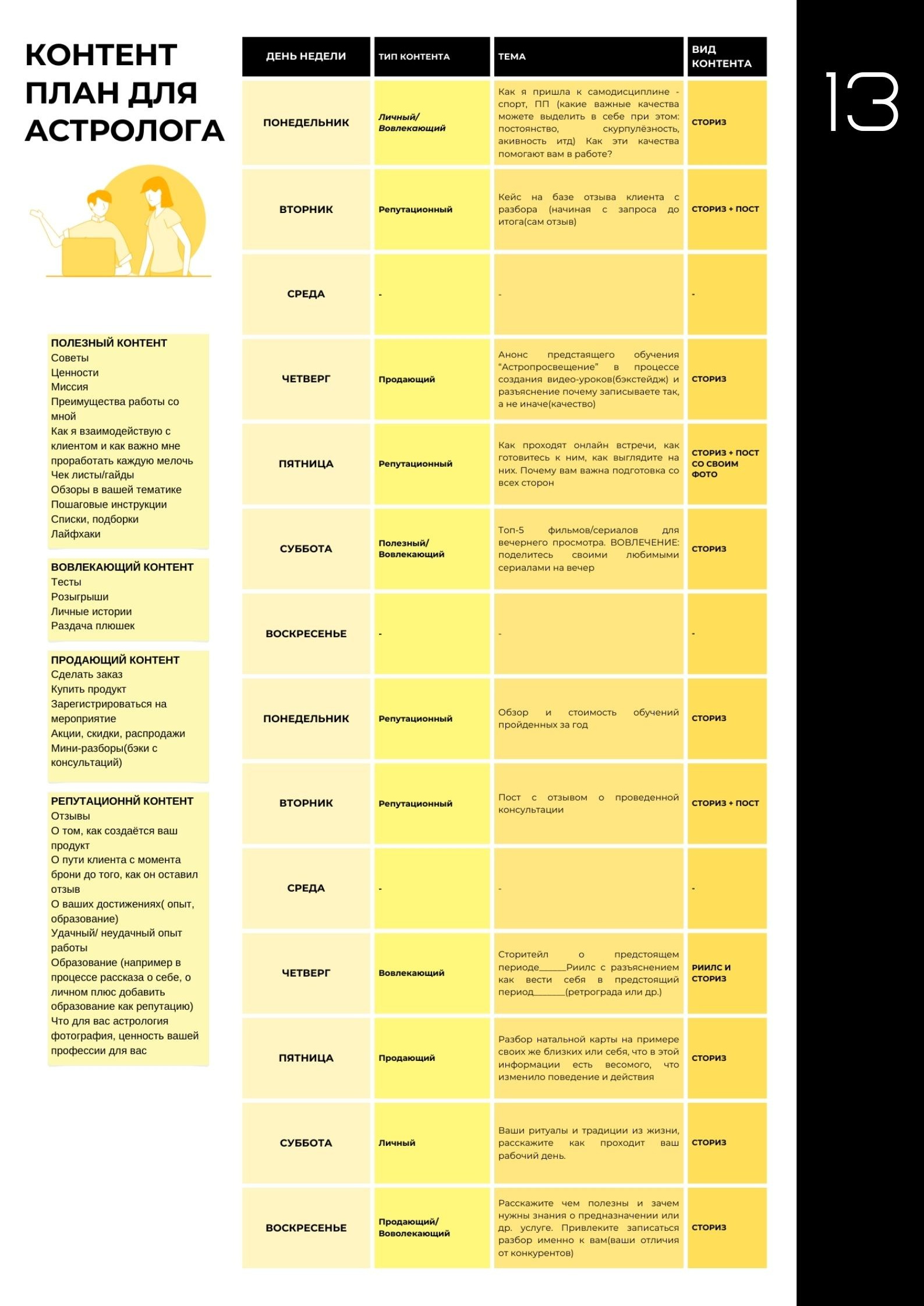 КОНСУЛЬТАЦИИ. Мария Князева — эксперт по личному бренду — фотограф Воронеж