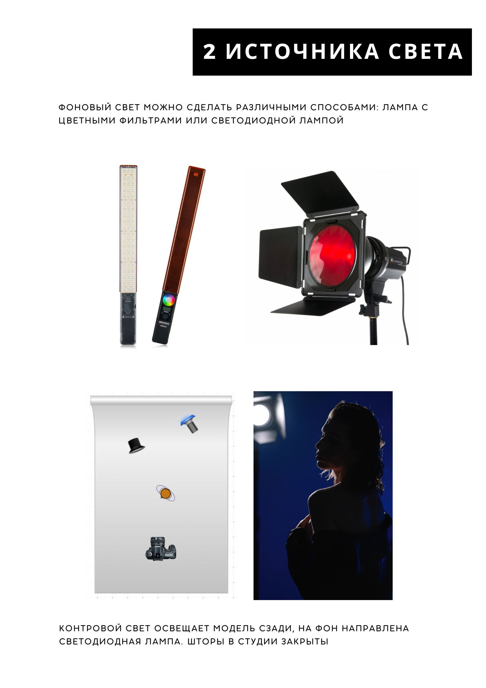 Гайд. Фотограф Анастасия Веселова