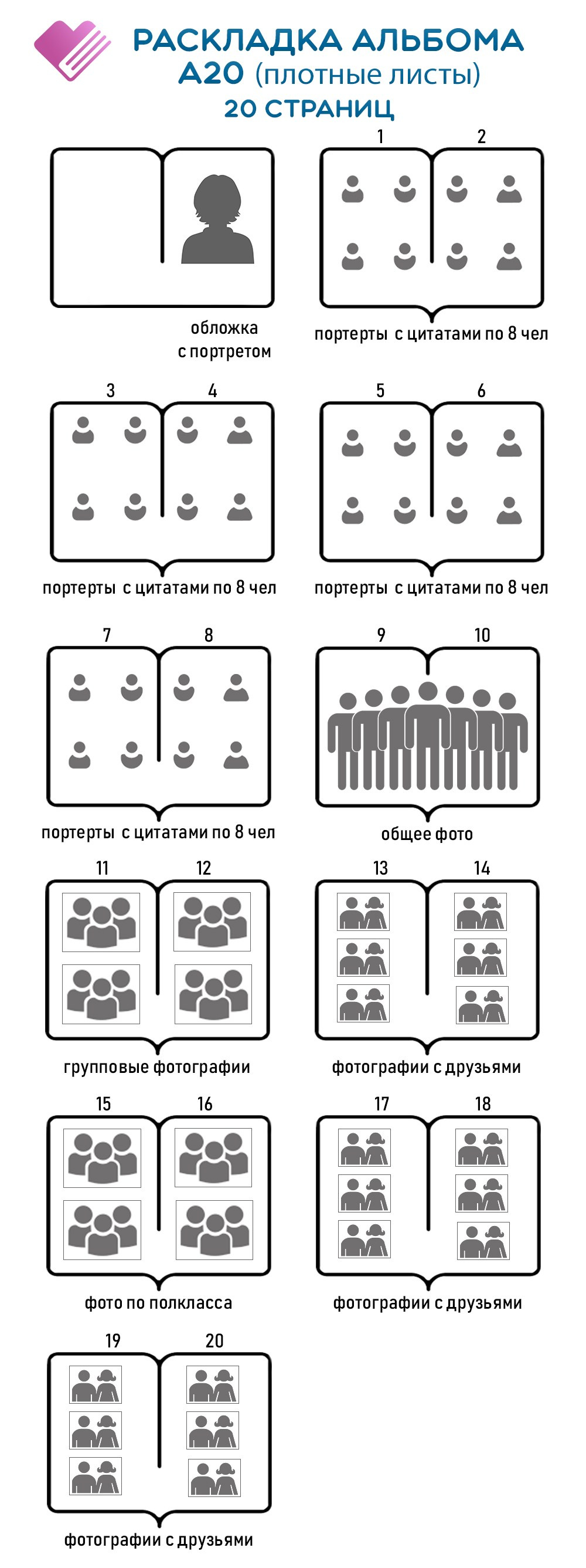 Альбом А20 (20 страниц). GOTRA — выпускные альбомы в Тюмени