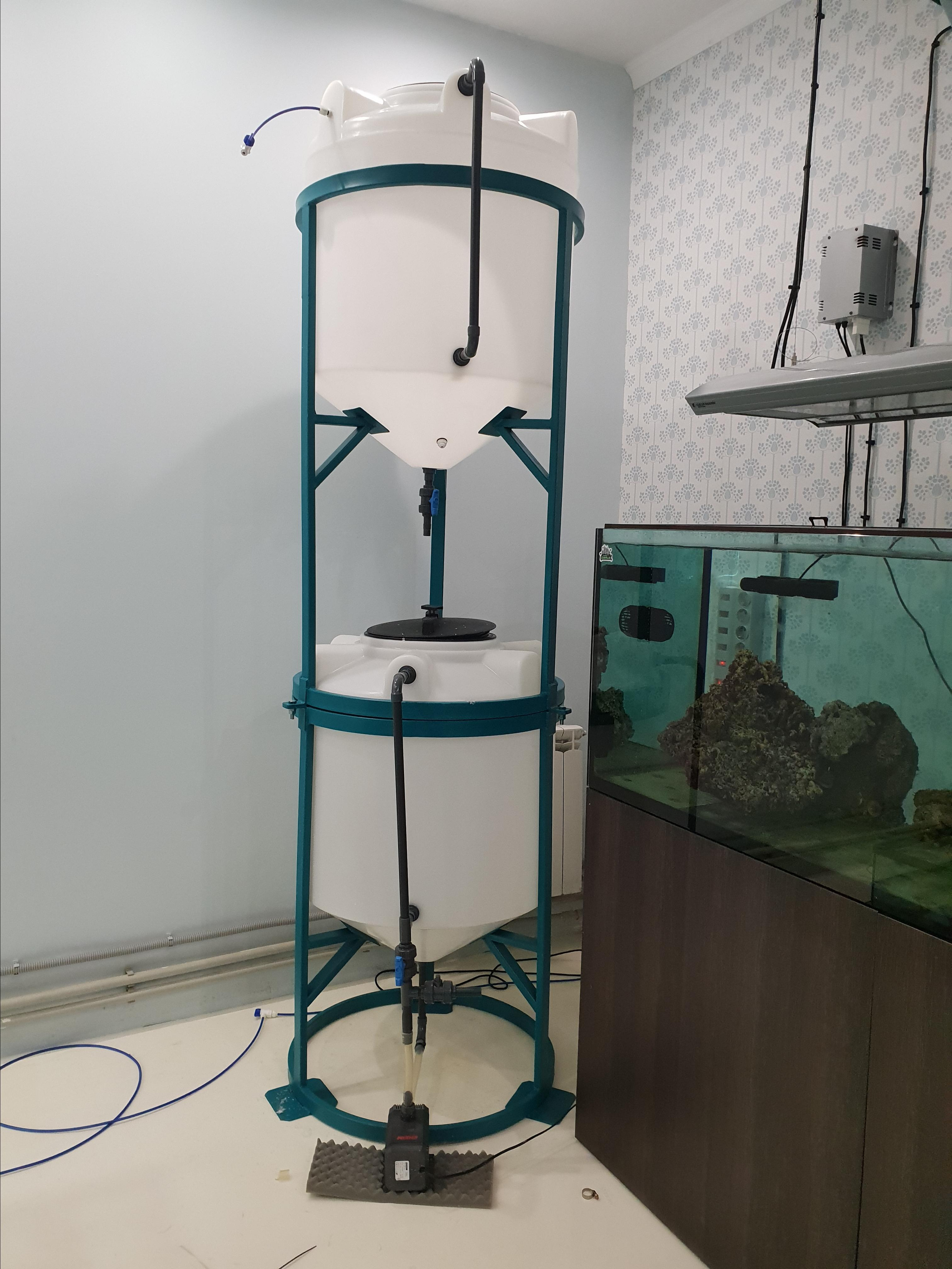 Опыт работы. Home