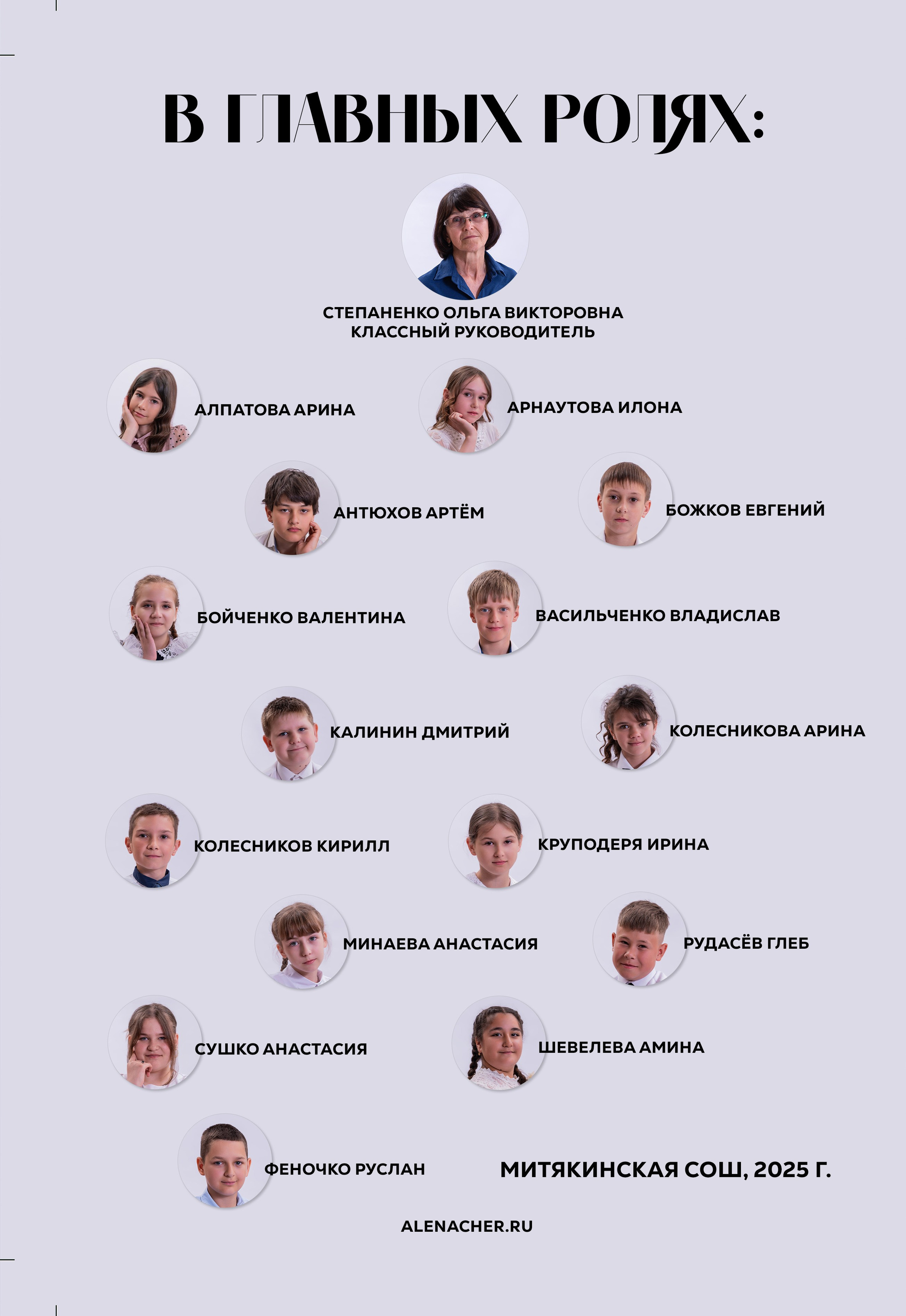 № 1. Свадебный и семейный фотограф в Миллерово и Ростове Алёна Черепенина