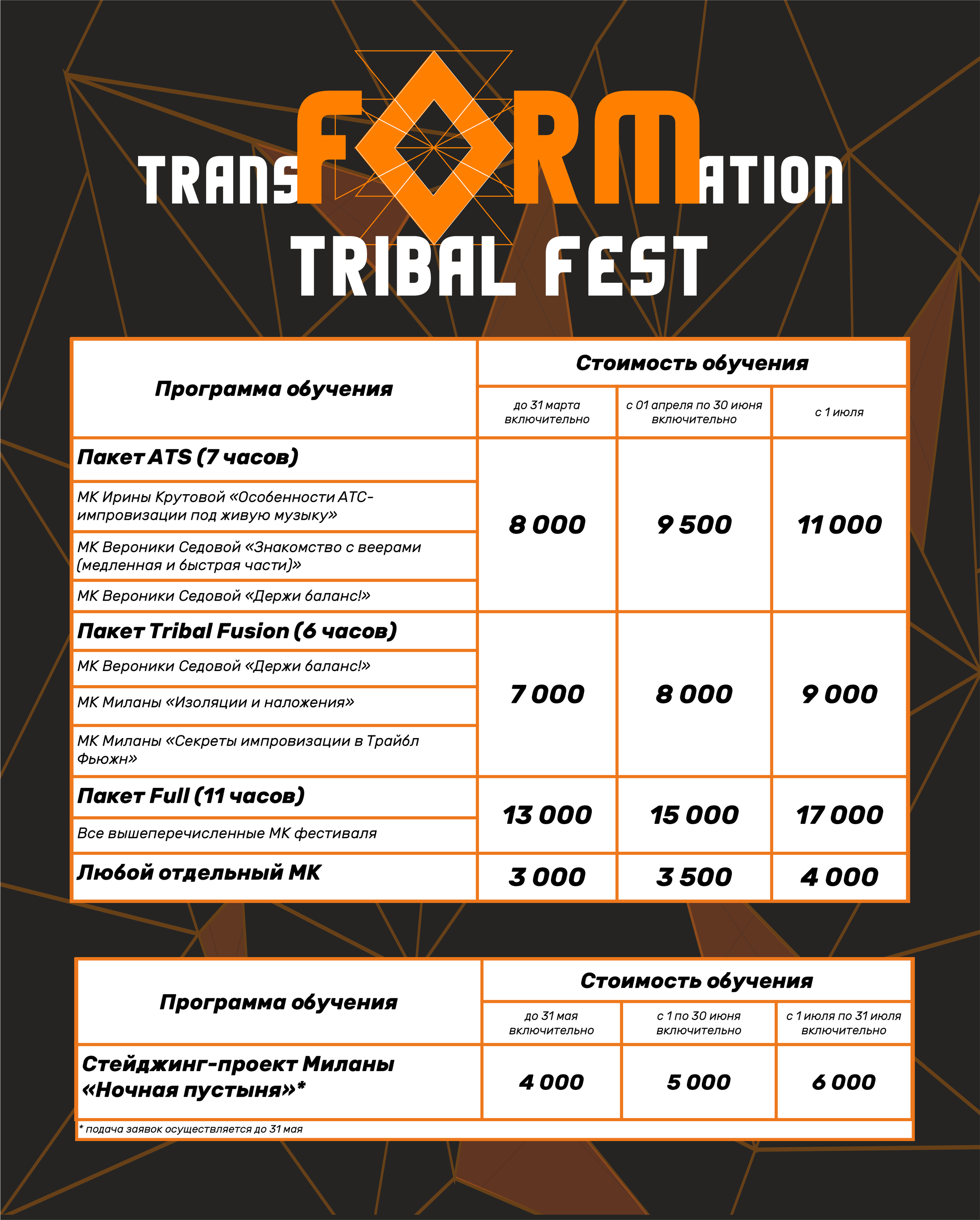 Регистрация на фестиваль transFORMation tribal fest