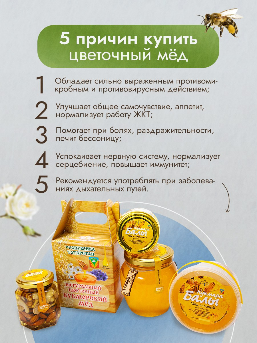 Мед цветочный. Разработка фирменного стиля, брендбука, логотипа (логобука), инфографика для маркетплейсов, Новосибирск