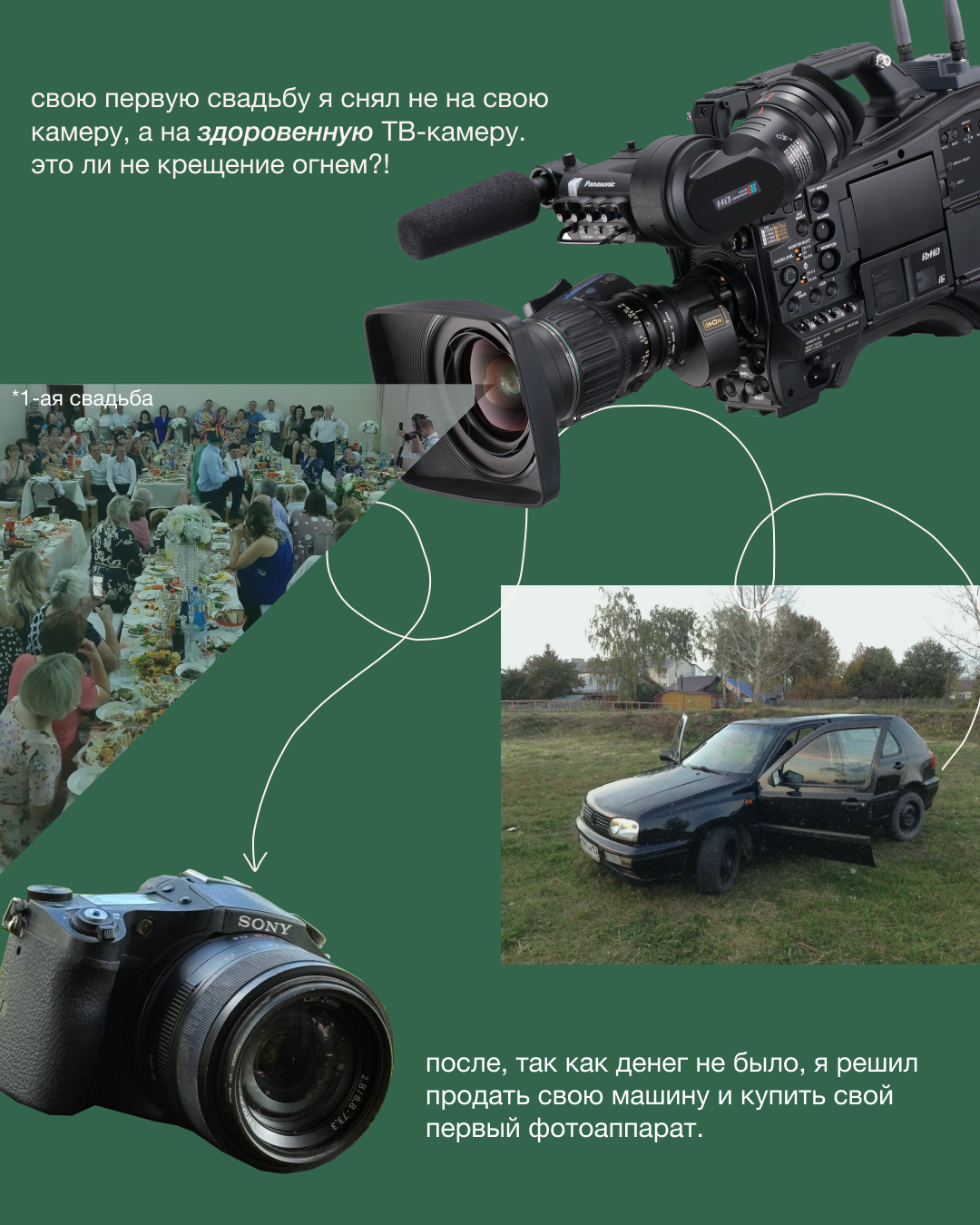 Познакомится. Видеосъемка Арзамас, Нижний Новгород, Москва