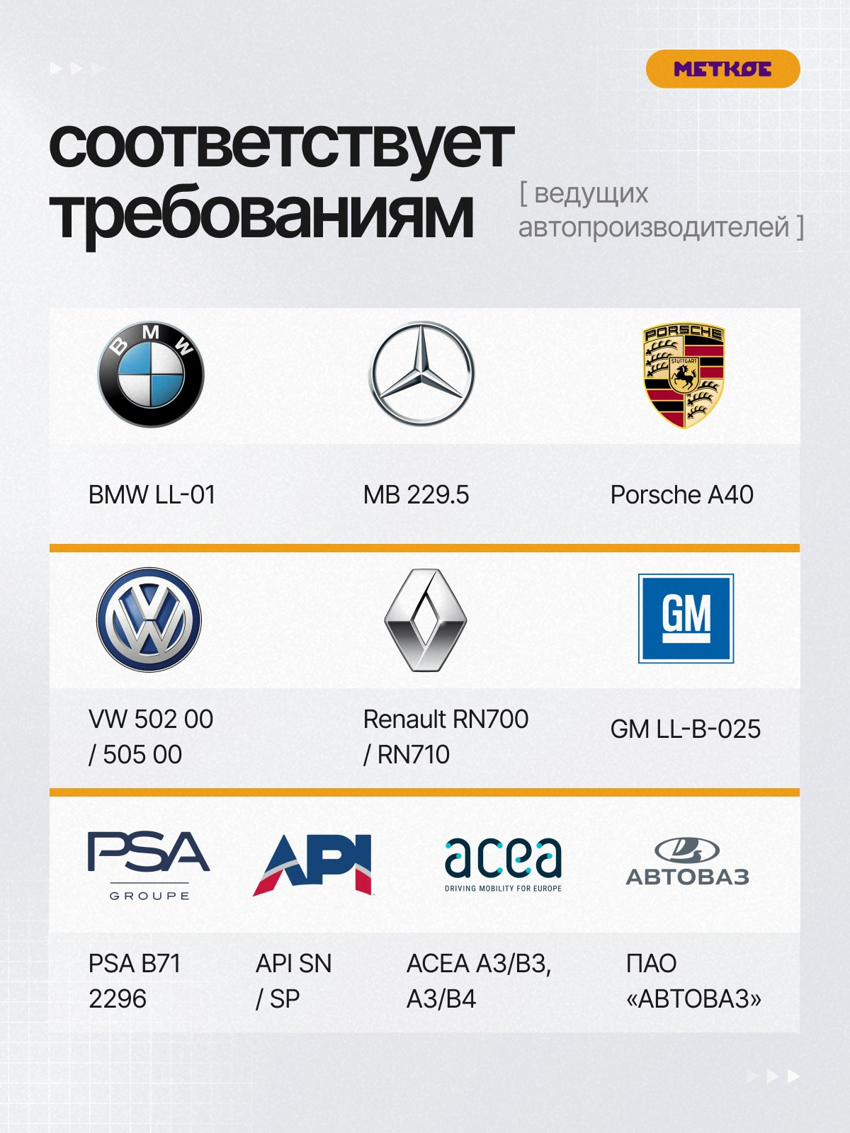 Моторное масло // работа дизайнера студии. Дизайн для маркетплейсов