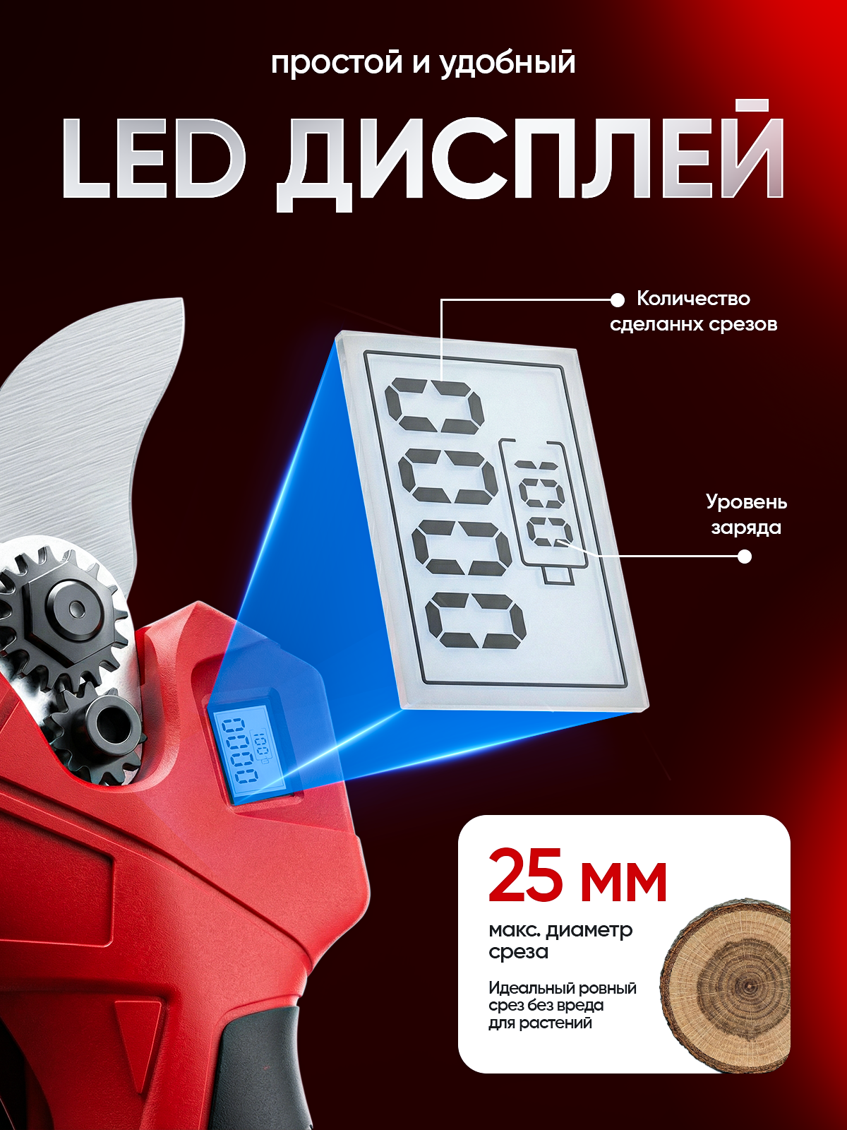 Секатор // работа дизайнера студии. Дизайн для маркетплейсов