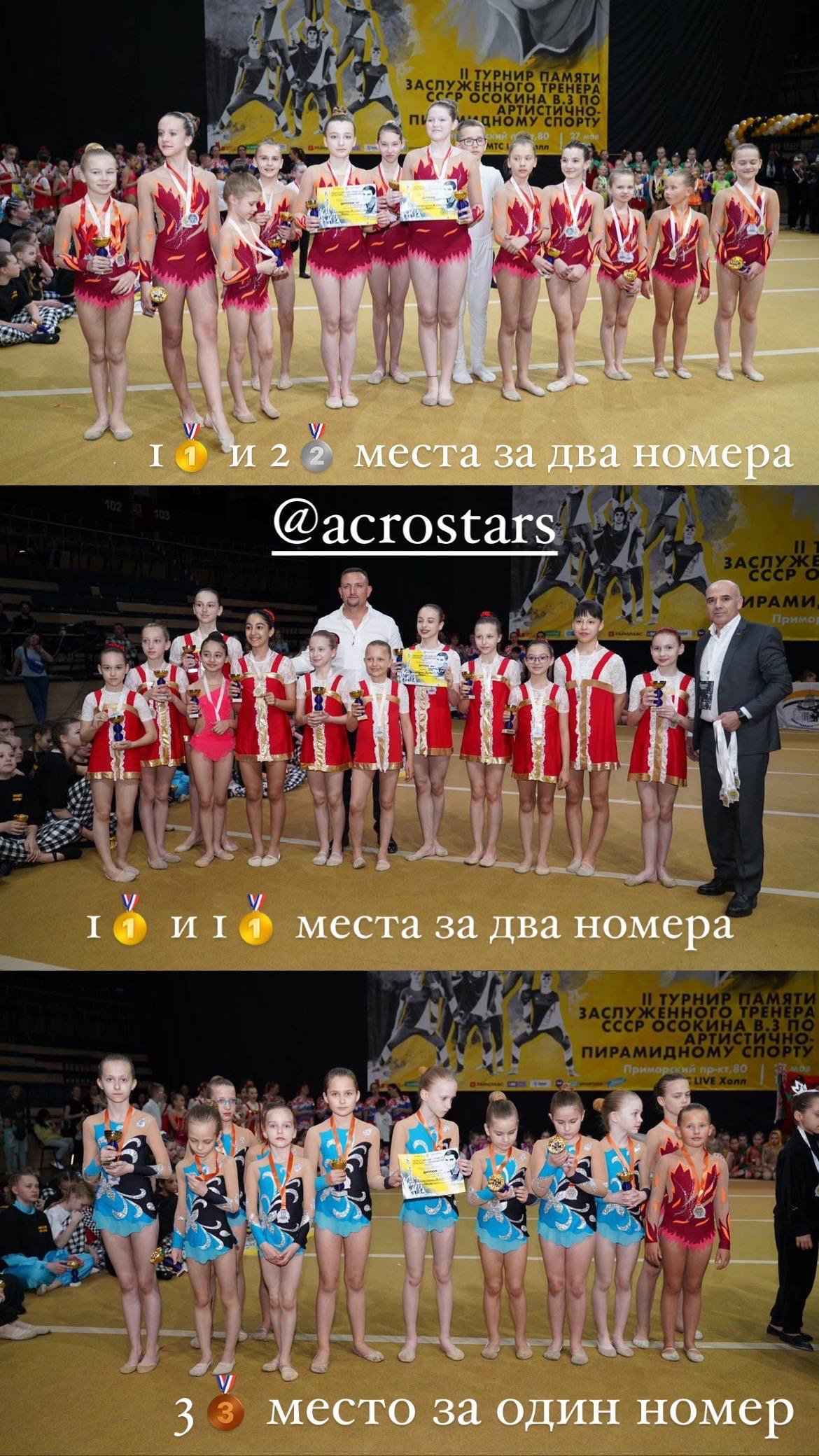 Турнир Санкт-Петербург (Май 2023). Студия акробатики и развивающей гимнастики «Acrostars»