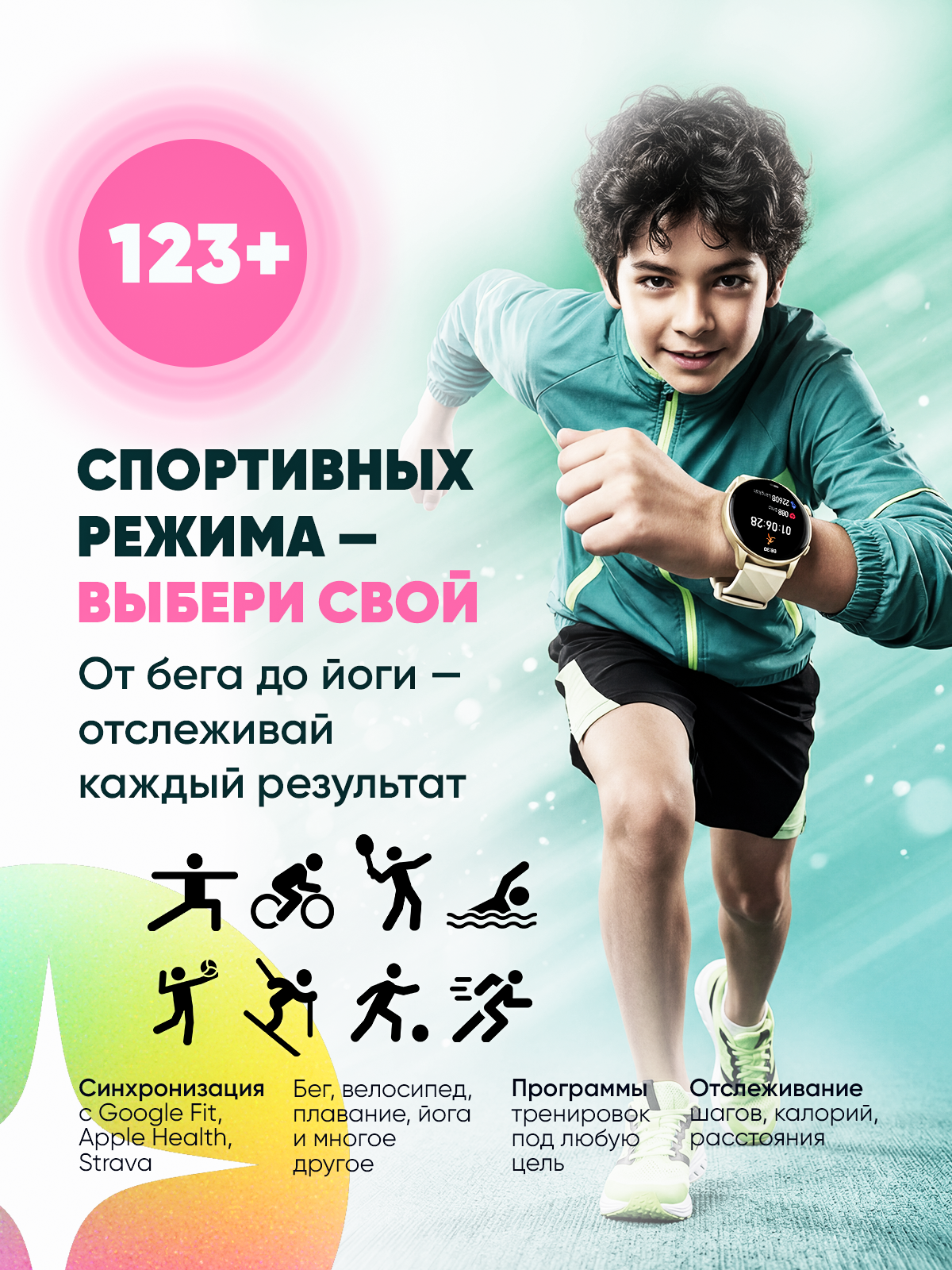 Инфографика для маркетплейсов