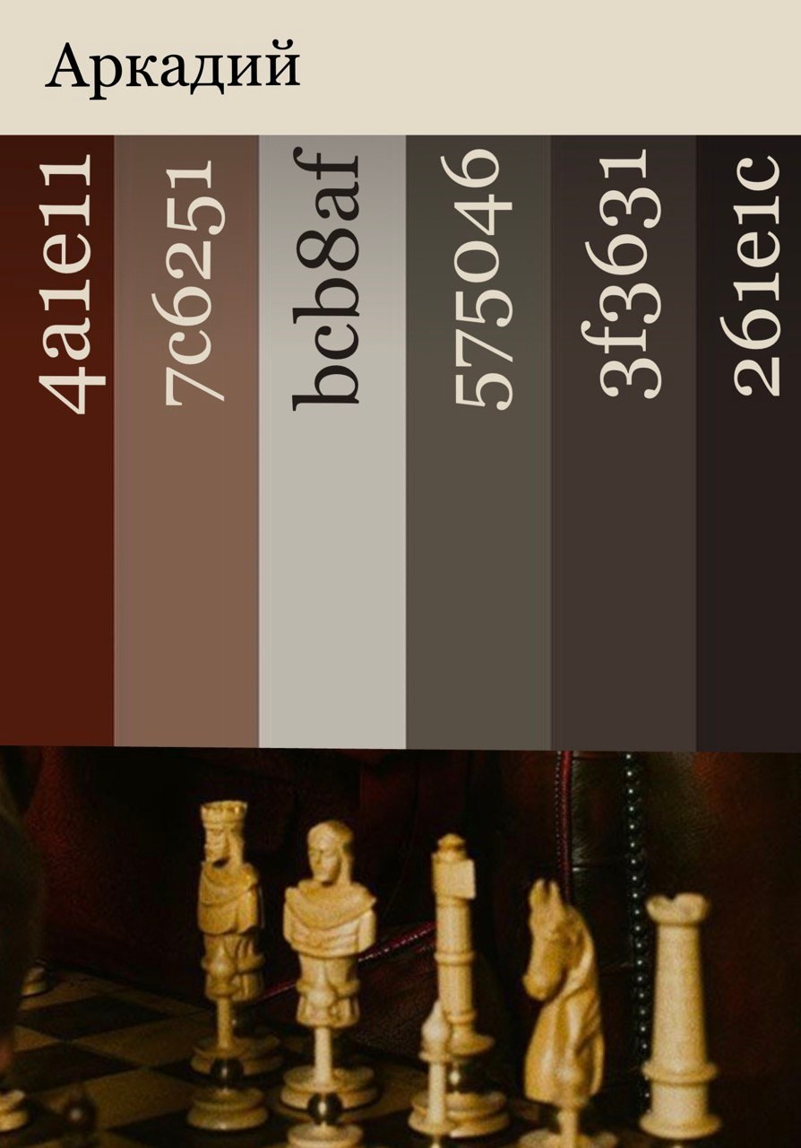 Профессиональные работы. Костюмер, художник кино и телевидения в спб