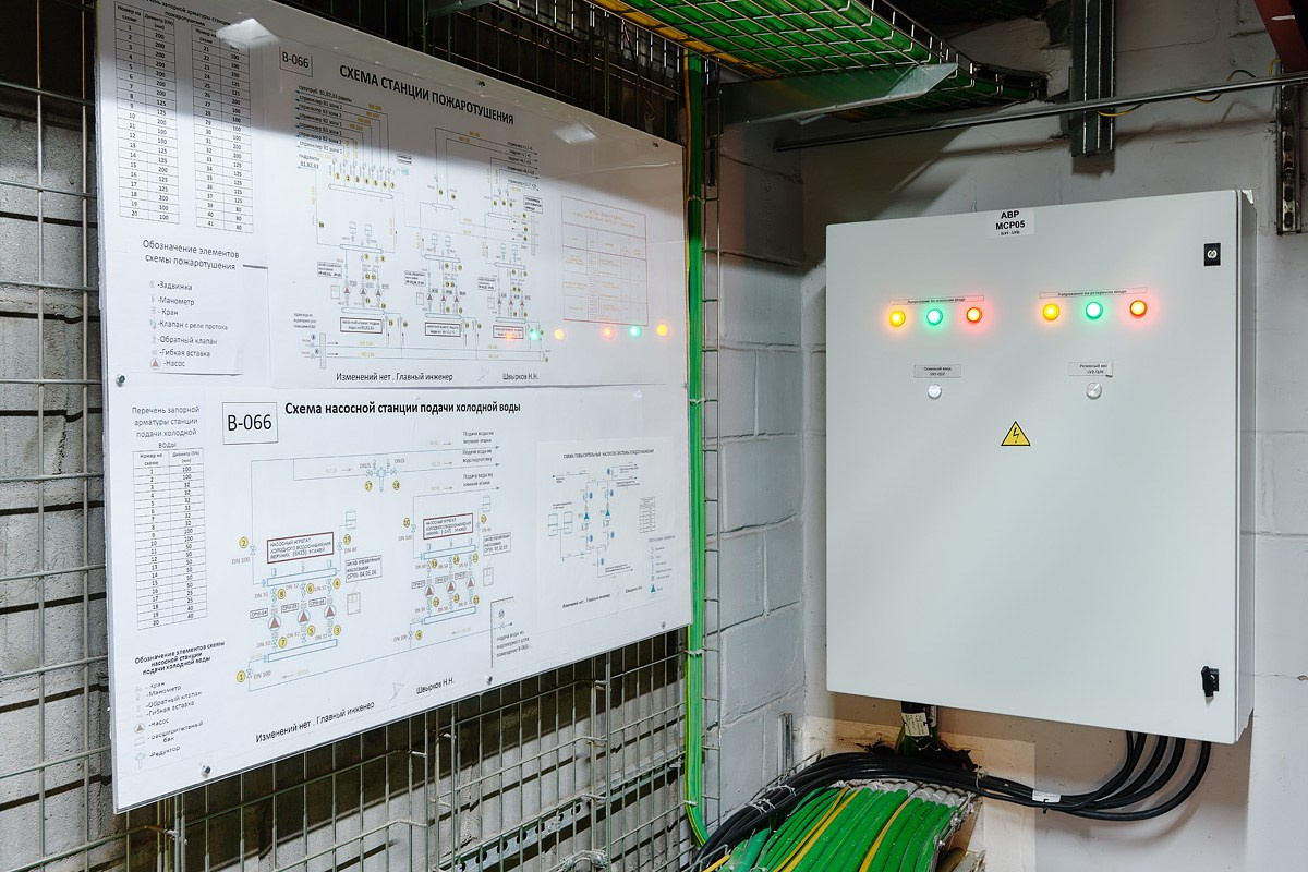 O1 Promotion. Репортажный фотограф в Москве Вадим Францев