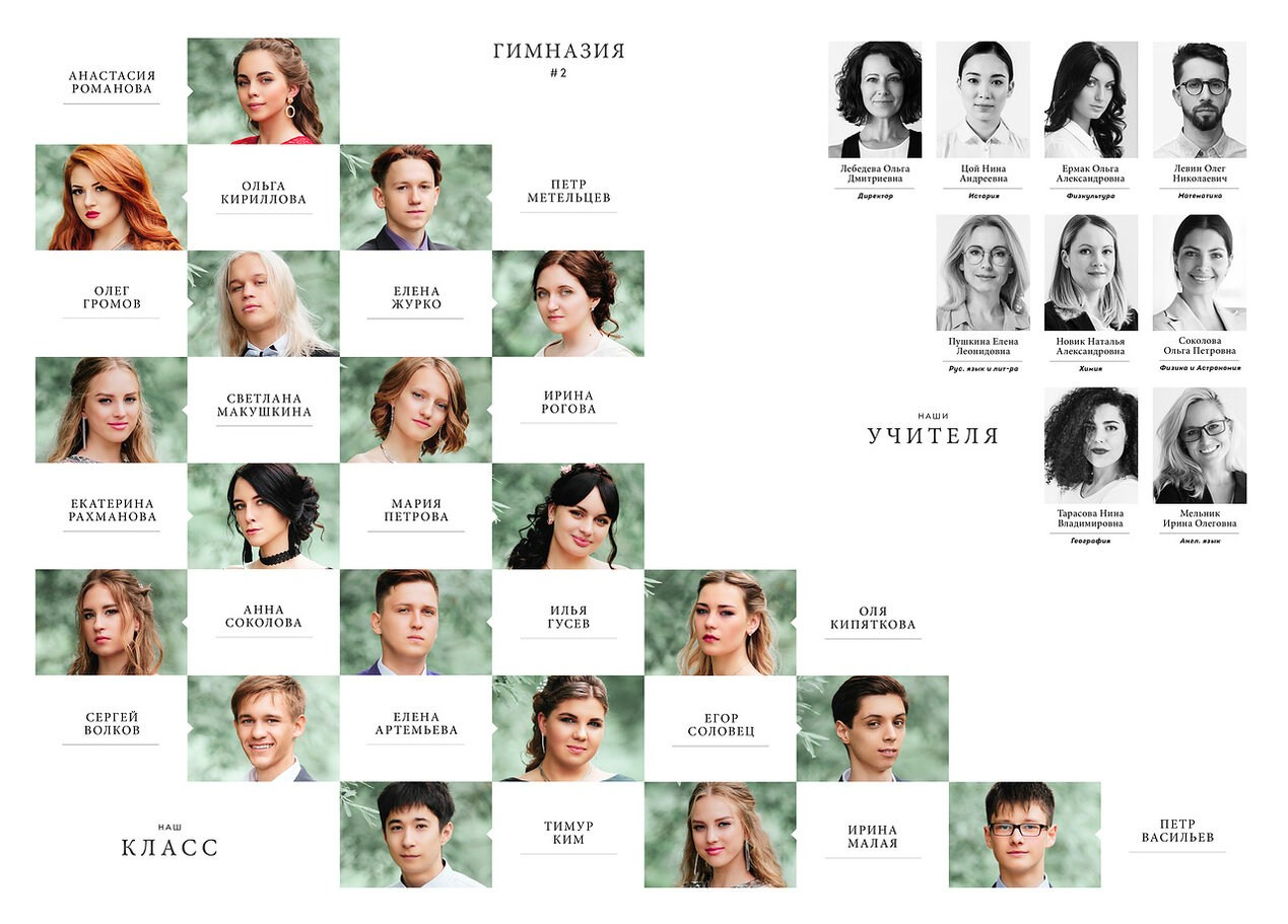 Дизайны. Семейный и детский фотограф в Слониме Беларусь Вероника Грипич