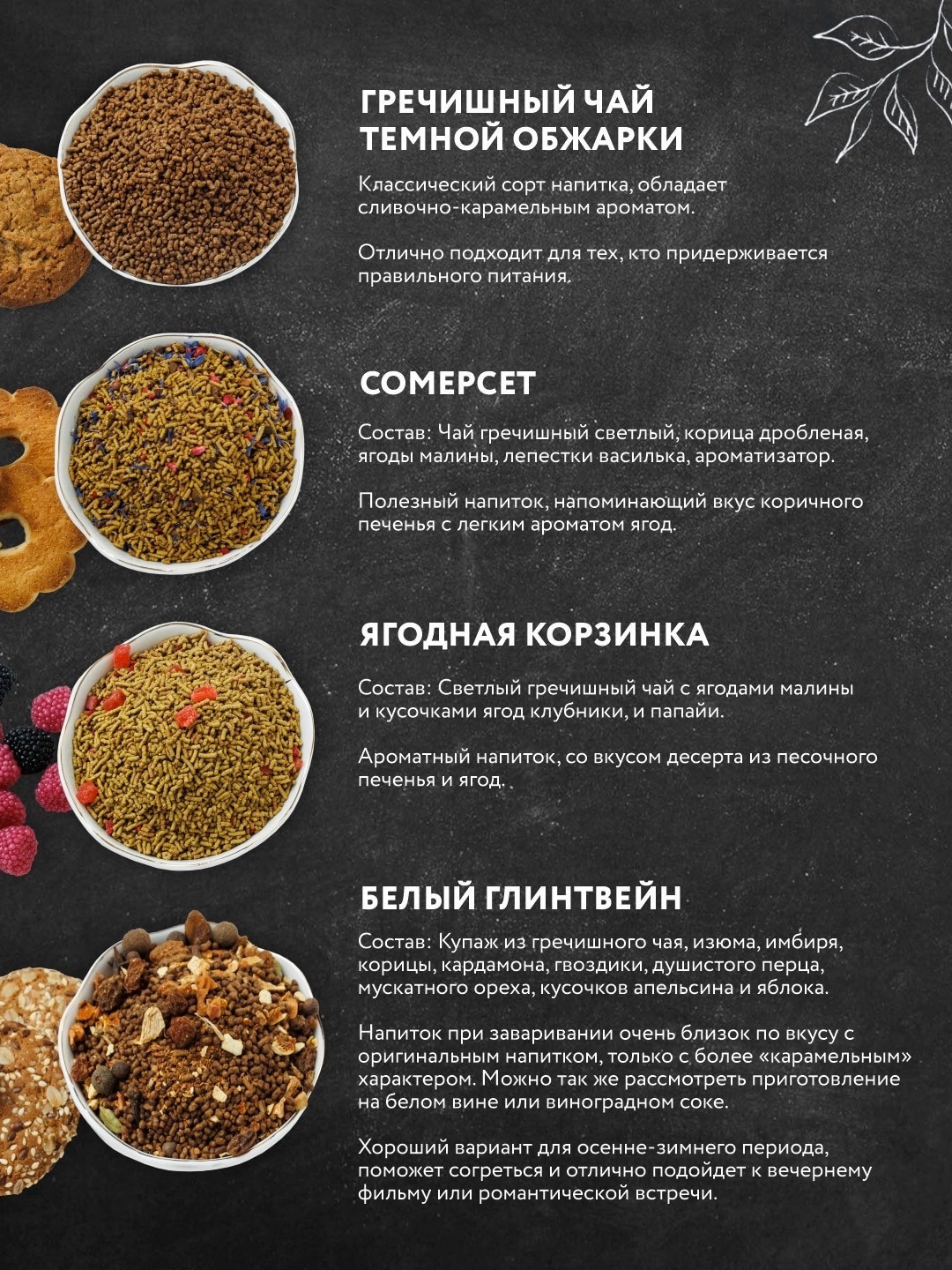 Пример инфографики на виды чая