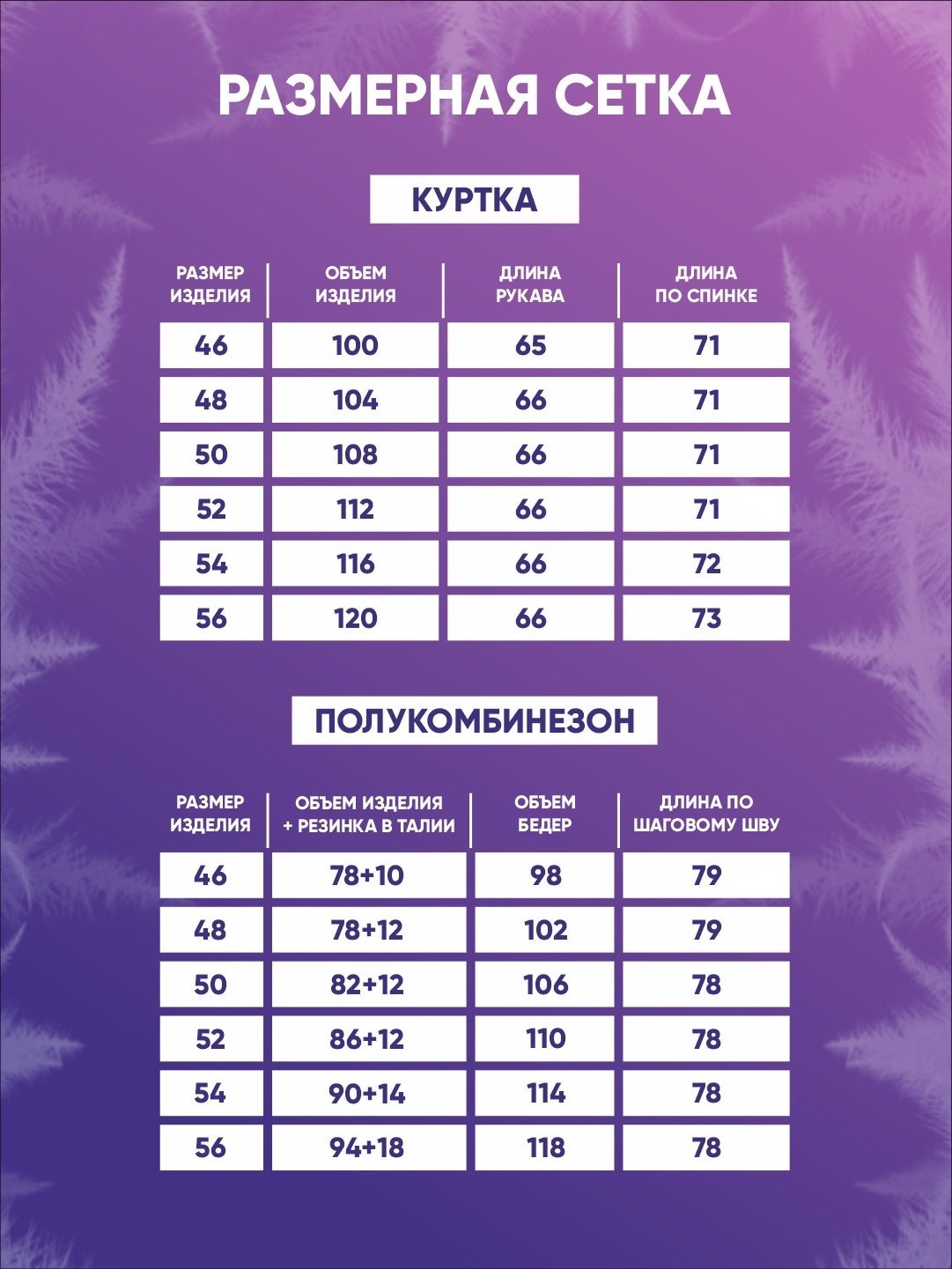 Пример инфографики на размер одежды
