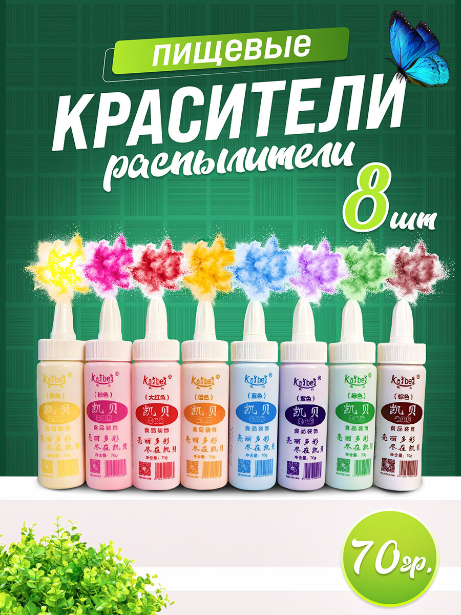 Дизайн инфографики для красителей