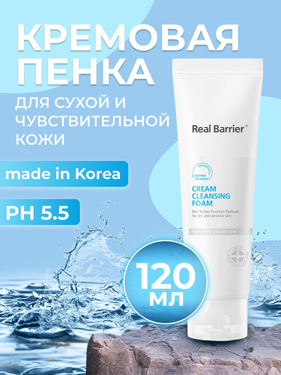 инфографика для крема