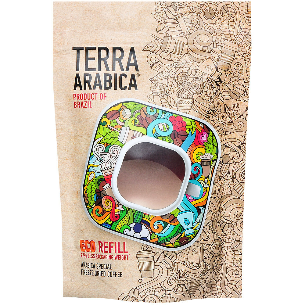 съёмка кофе для вайлдберриз