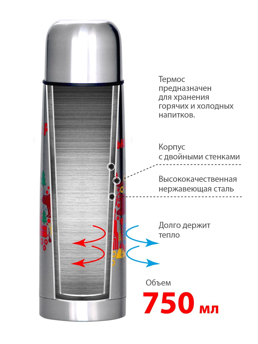 ДЛЯ МАРКЕТПЛЕЙСОВ карточки. Max Matvich and Victoria Basova are professionals in their field
