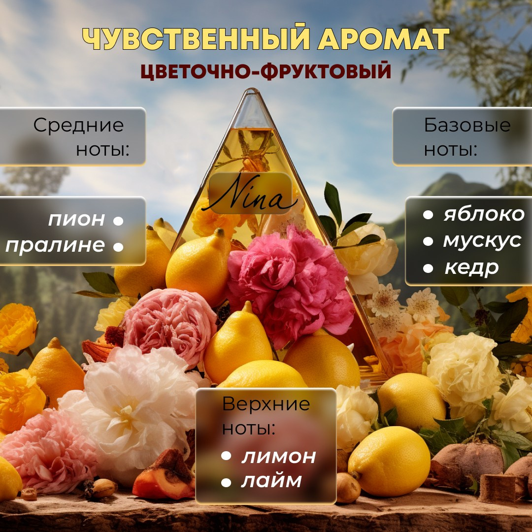 Карточки для маркетплейсов