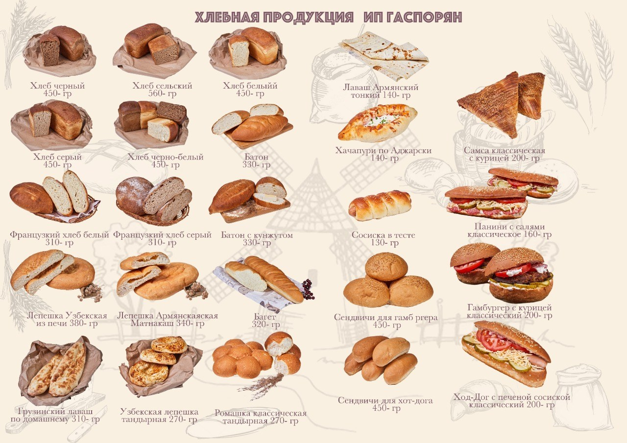 Фуд фото предметный фотограф. Фотограф Абхазия