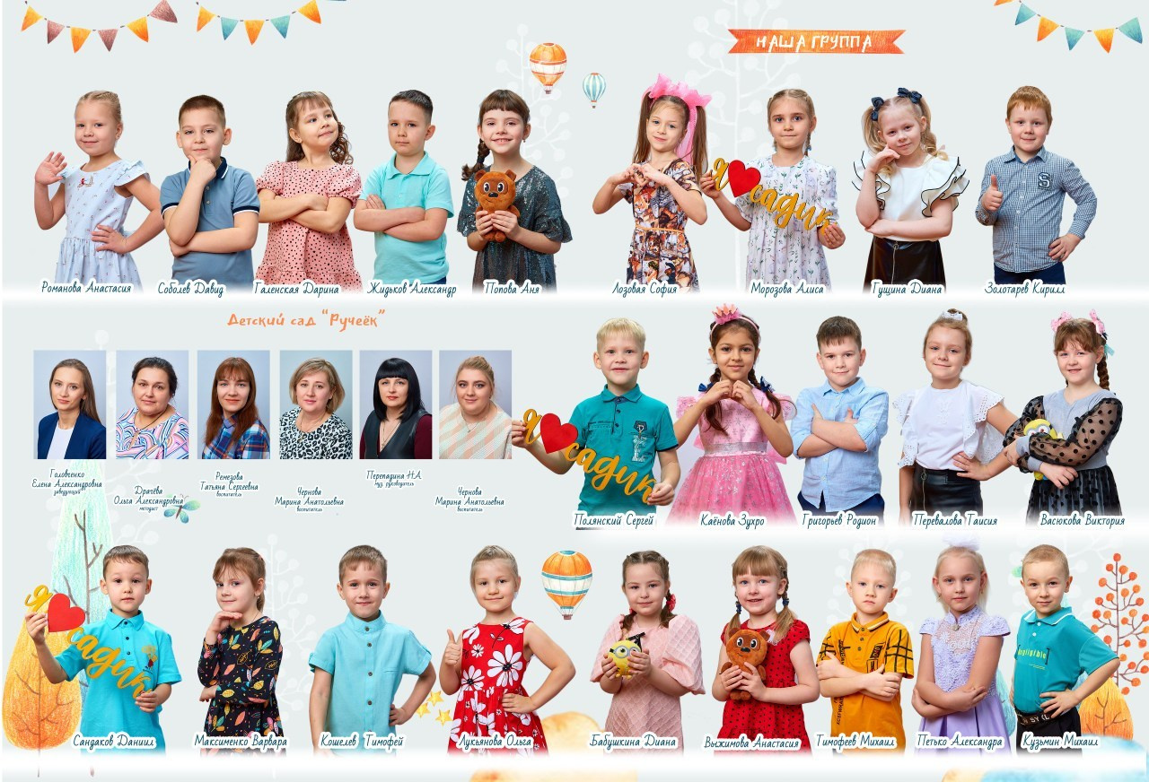 Отзывы о работе фотографа для школы и детского сада в Новосибирске. Выпускной альбом Новосибирск