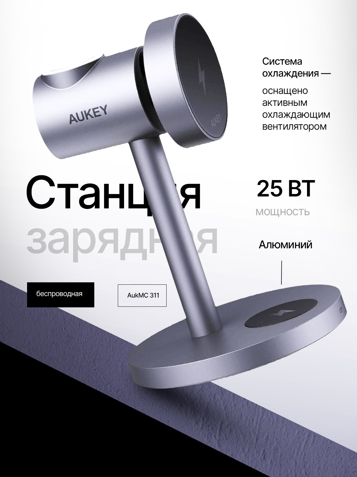 Инфографика для маркетплейсов