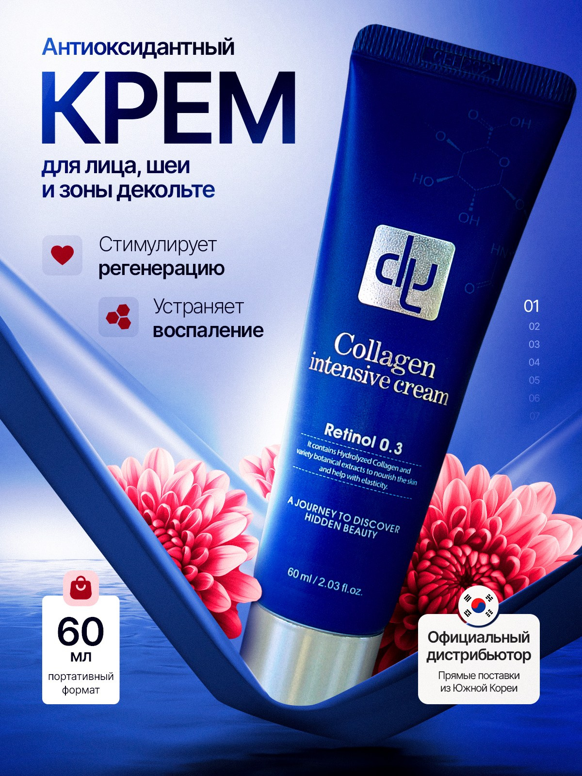 Косметика. Главная