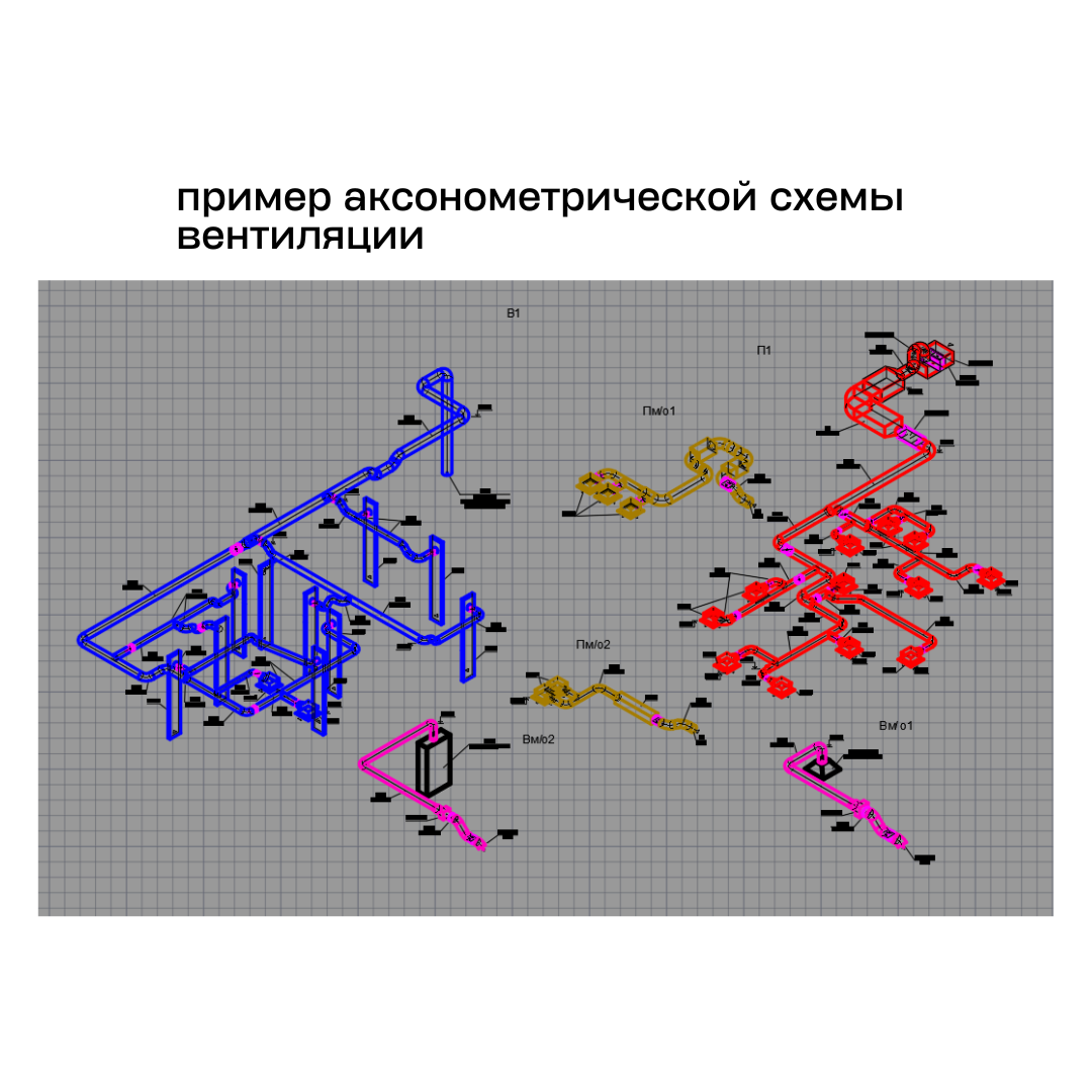 Проектировщик Михаил Новосибирск