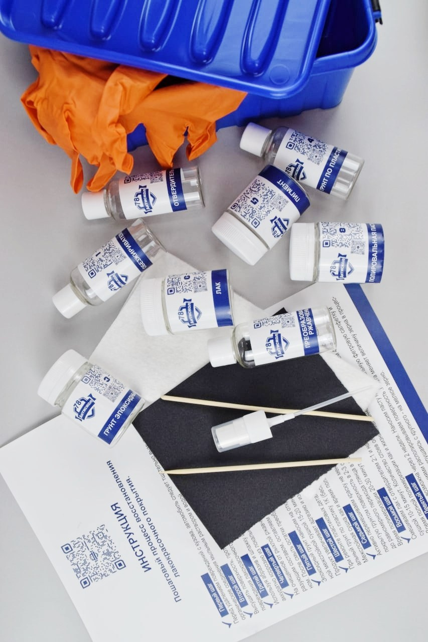 Наборы. Кузнецова Мария — профессиональный фотограф в Санкт-Петербурге | Предметная фотосъёмка, модельные тесты, актёрское портфолио, концерты