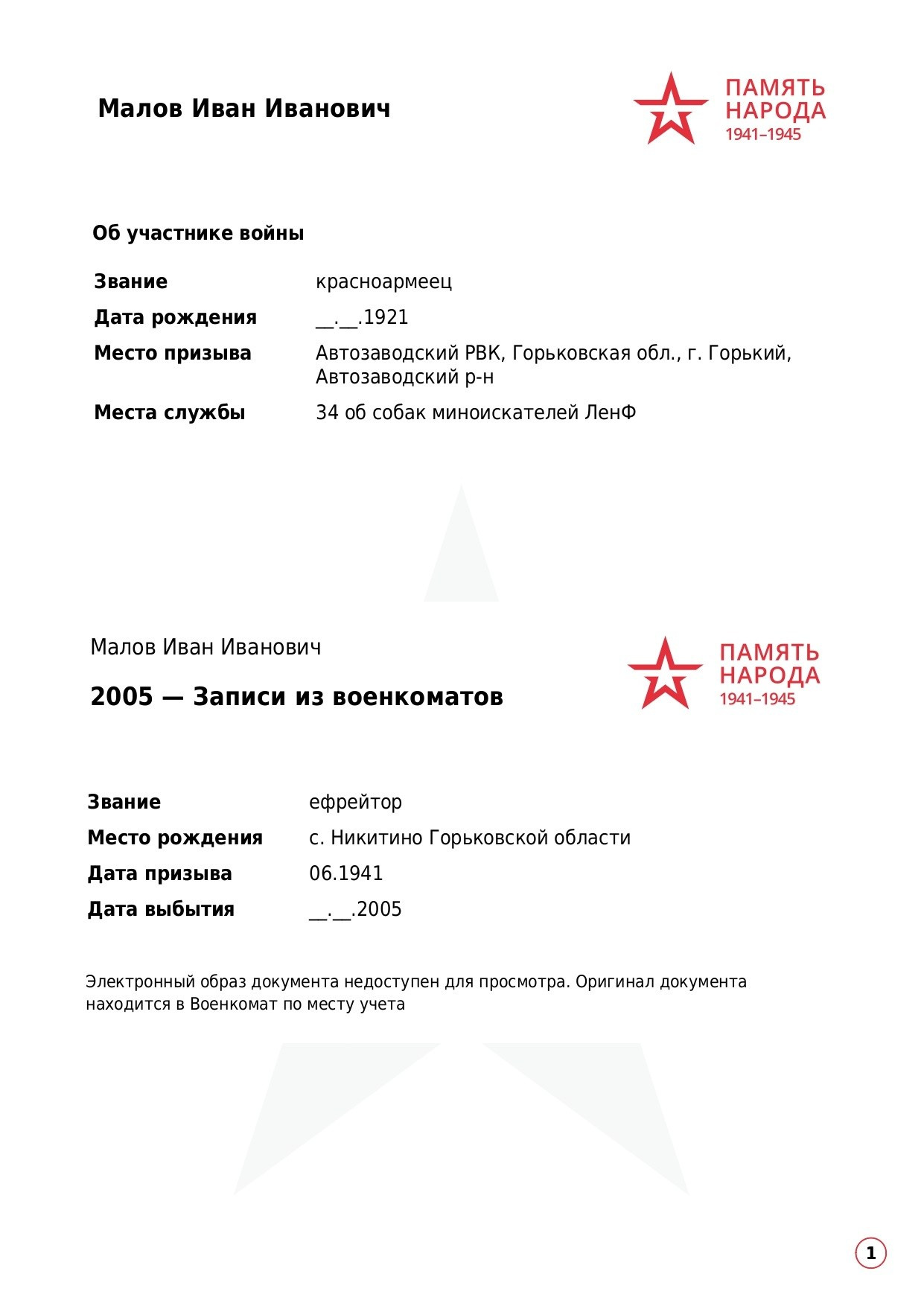 Малов Иван Иванович. НРОО КЦ "Собаковод"