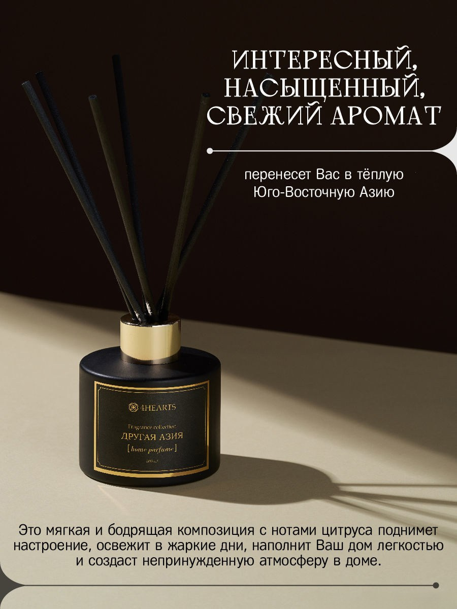 Создание инфографики для бизнеса и маркетплейсов | Selloom