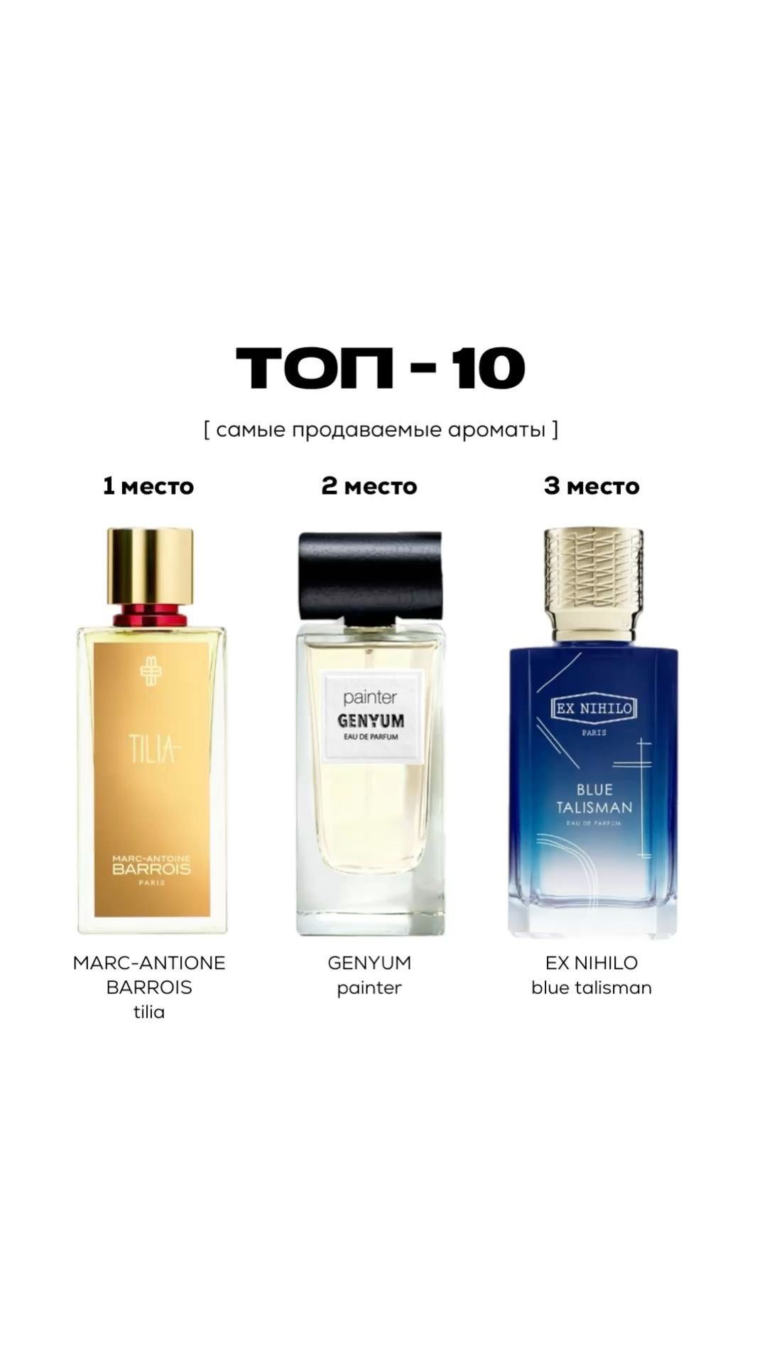 Парфюмерный распив. Pavlus Art — где материя обретает Душу