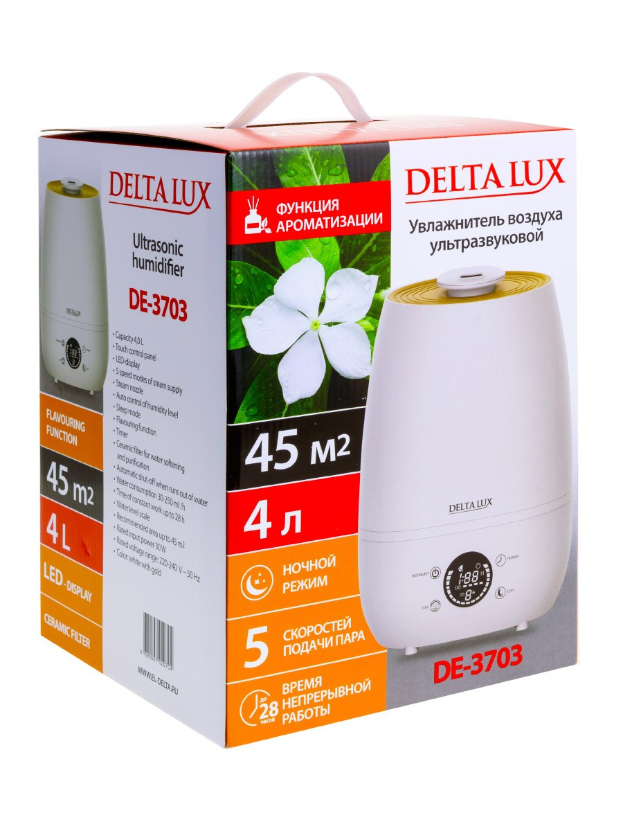 Для МАРКЕТПЛЕЙСОВ. Max Matvich and Victoria Basova are professionals in their field