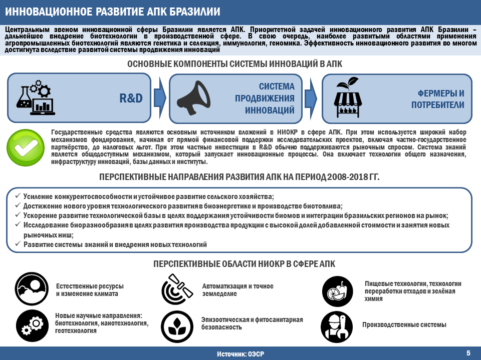 Инсайты. Стратегия, маркетинг, консалтинг