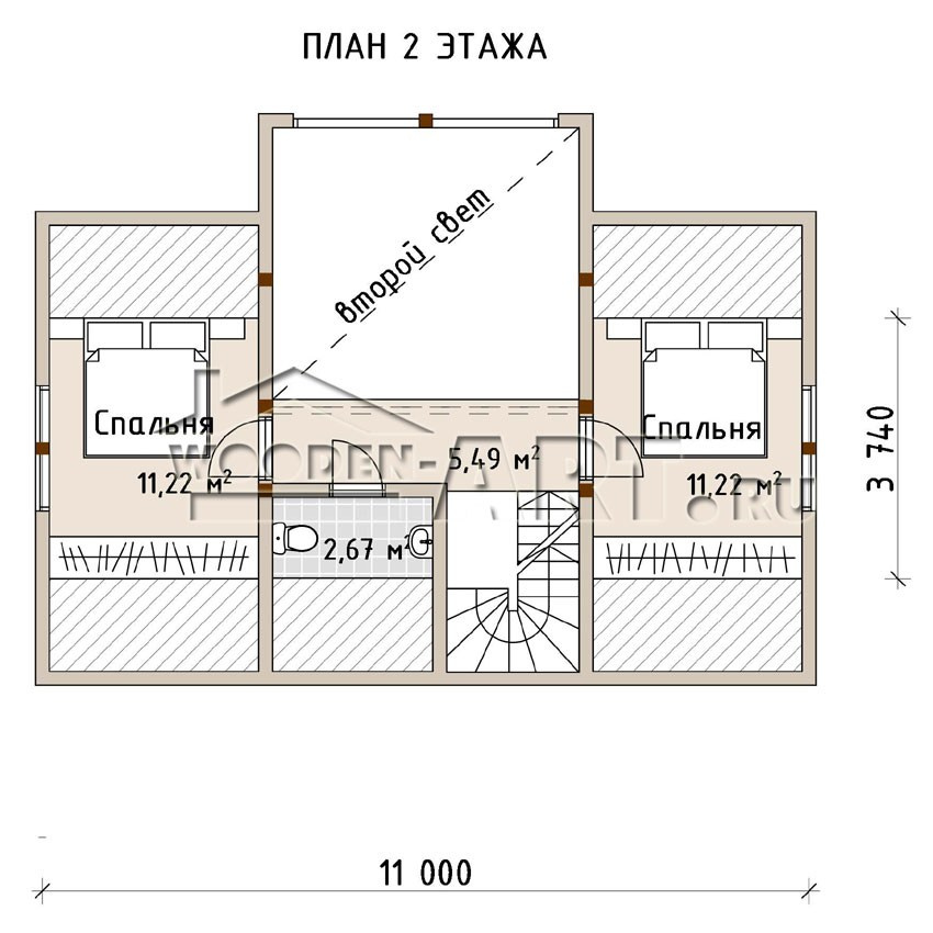«Лахта» 141 кв. м. Проекты деревянных домов