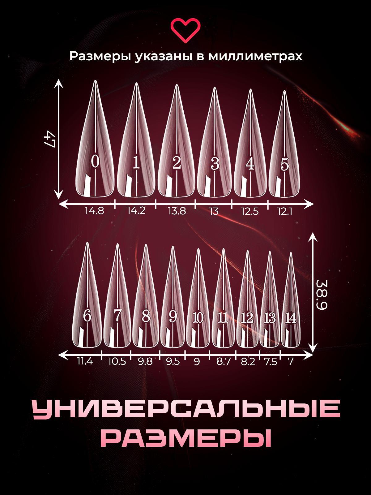 Дизайнер инфографики для маркетплейсов | Wildberries и Ozon. Инфографика для маркетплейсов, ваш персональный дизайнер