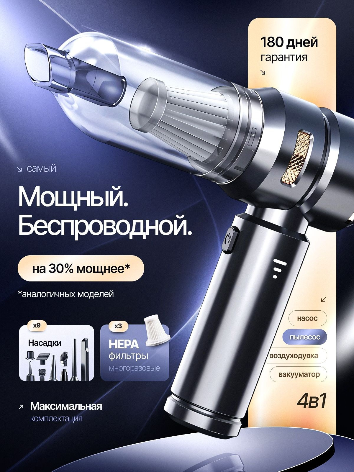 Дизайн для маркетплейсов