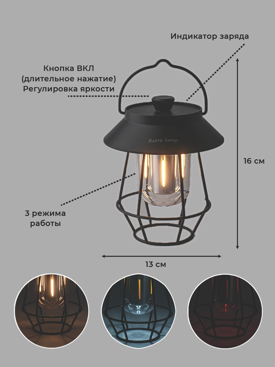 Инфографика. Предметный фотограф для маркетплейсов в Раменском