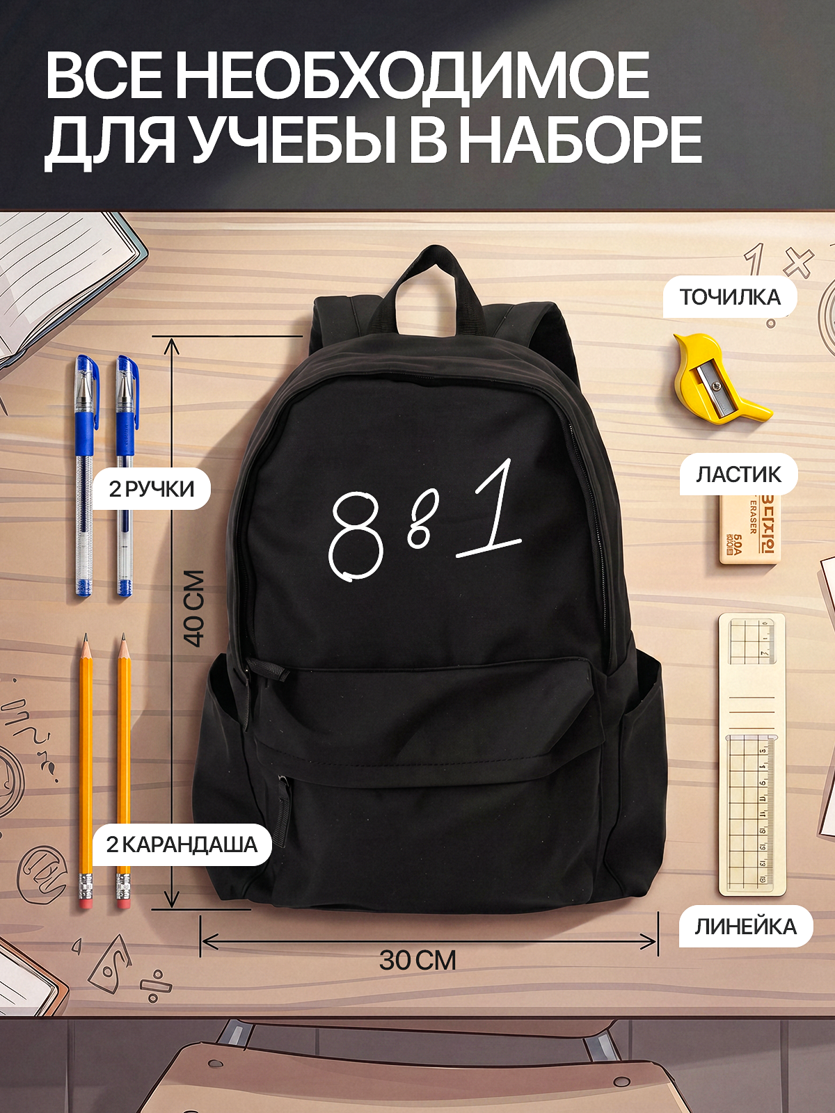 Рюкзак школьный. Виталий Боголюбов Инфографика для маркетплейсов