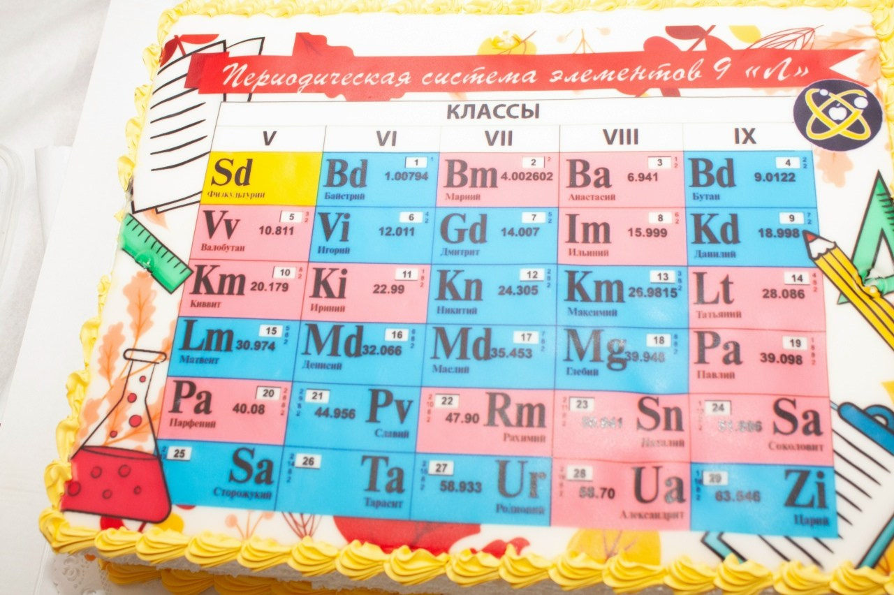 Выпускные 9 и 11 класс. Главная